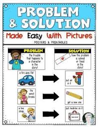 Solution 1